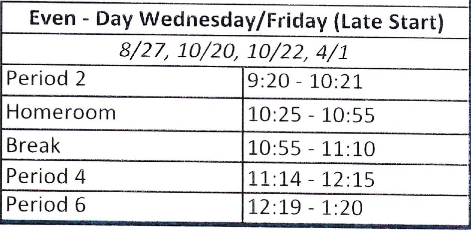 minimum day even