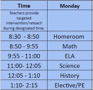 Monday's distance learning schedule