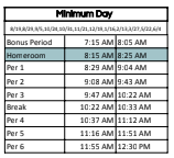 Minimum Day.png